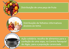 dia alimentacao 2014 reduzido