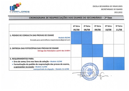 Cronograma_Reapreciaçao_2_Fase_2022.jpg