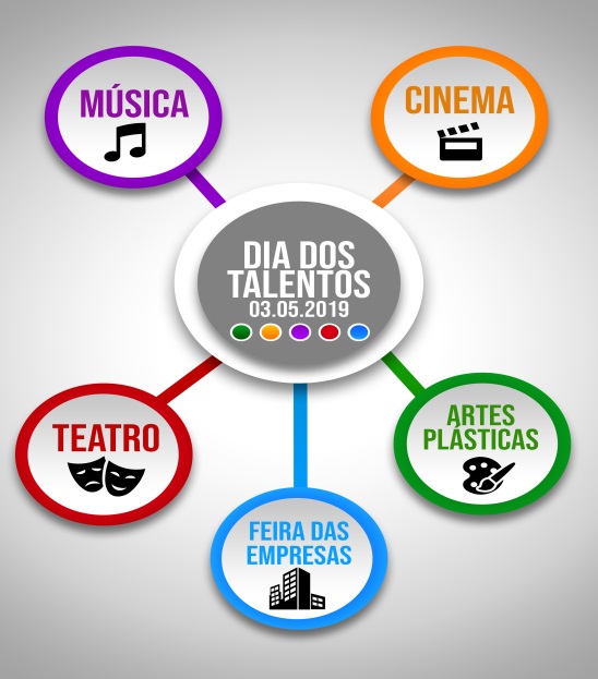 logo talentos