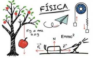 fisica2