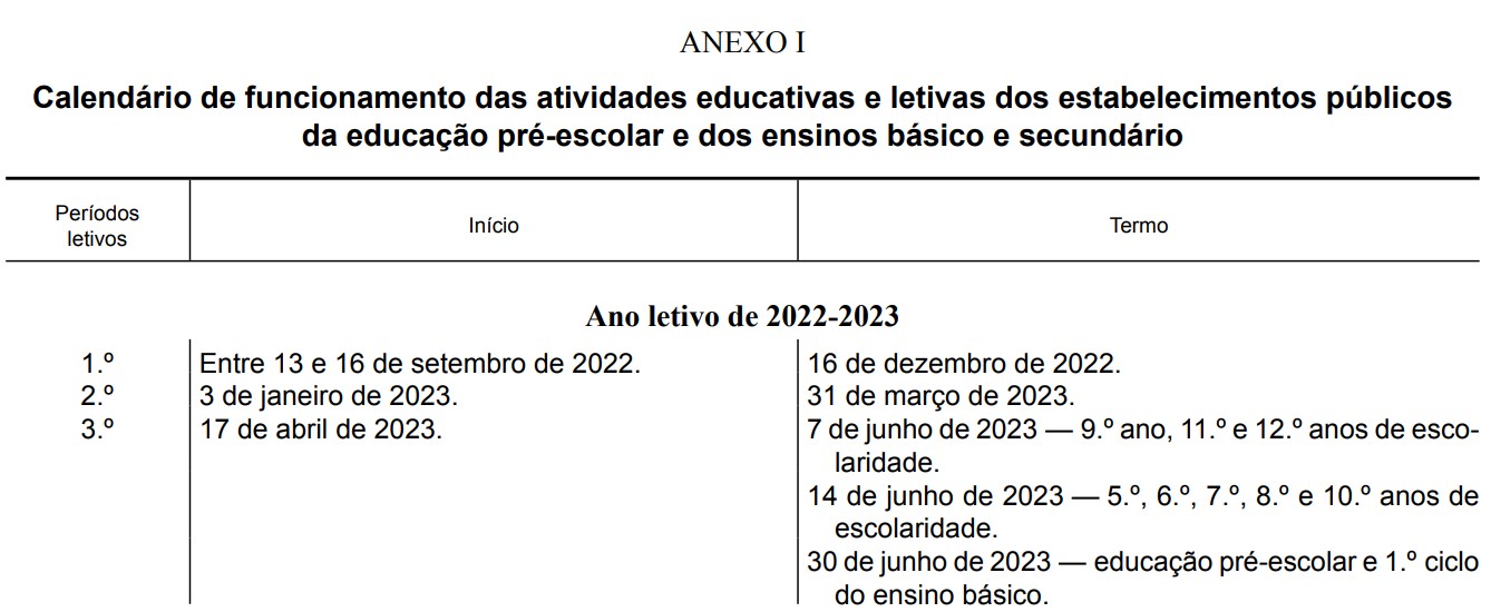 CalendarioEscolar 2022 2023 Trimestres