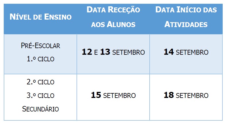 InicioAno2023 2024