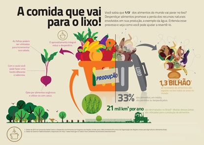 dia_da_alimentação_2020_2.jpg